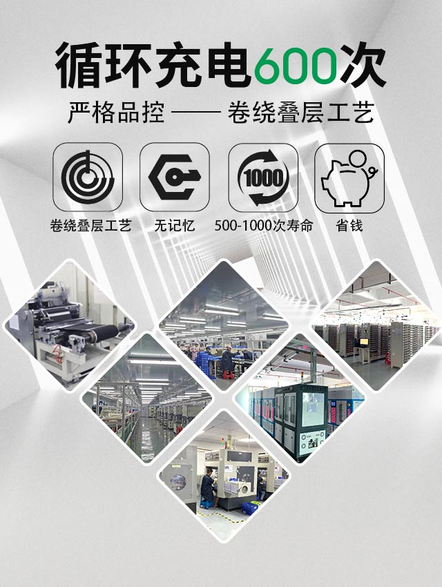 10年专注锂电池解决方案